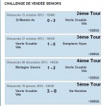 Challenge de Vendée
