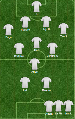 compo-equipe-c