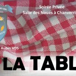 Affiche la tablee copie