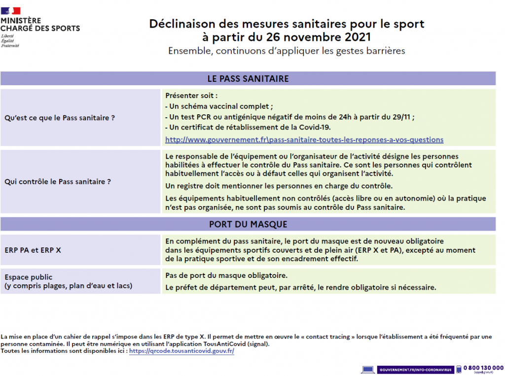 tablo-mesures-sanitaires-261121-1