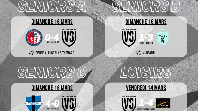 Résultats 15-16 Mars 2025 Séniors