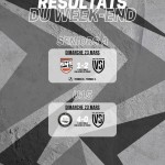 Résultats Match 22-23 Mars 2025 Séniors U15