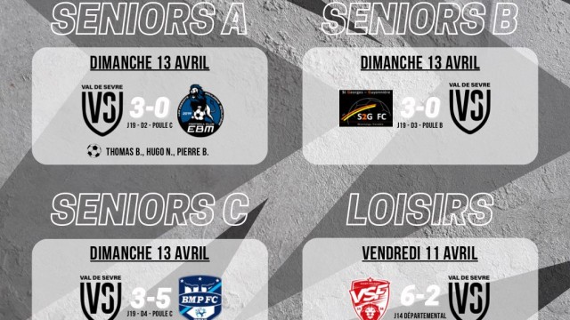 Résultats Match 12-13 Avril 2025 Séniors
