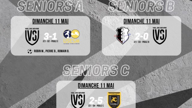 Résultats 10-11 Mai 2025 Séniors