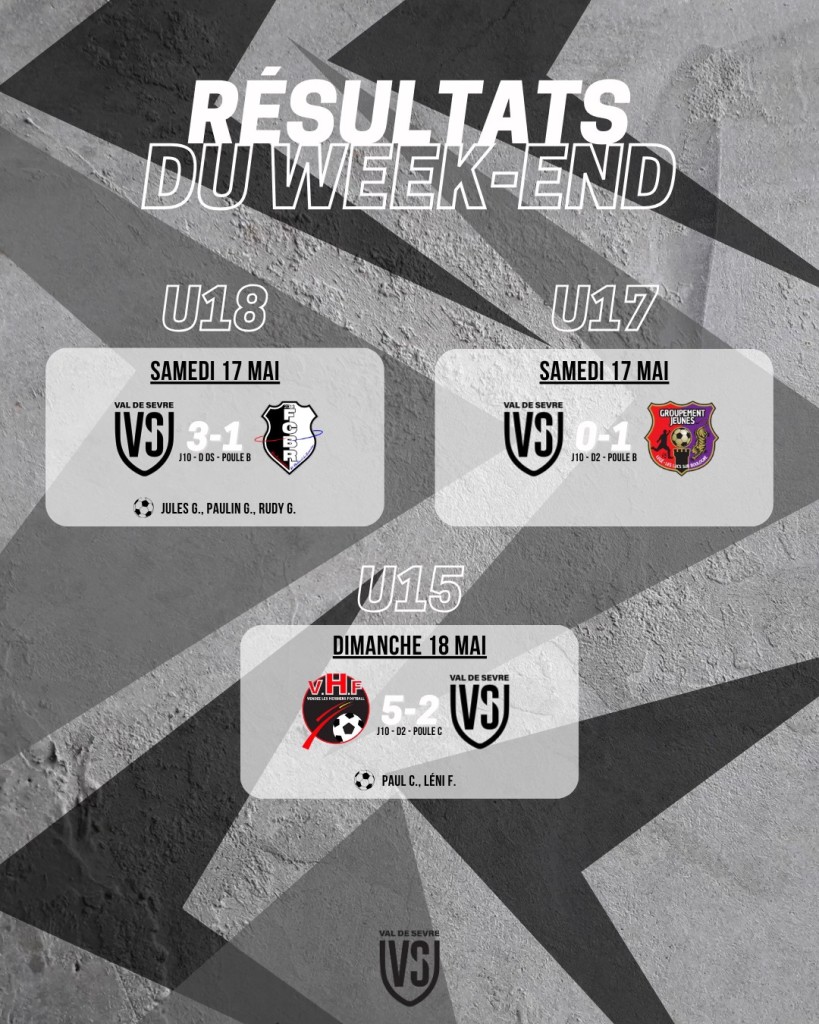 Résultats 17-18 Mai 2025 Jeunes Foot à 11
