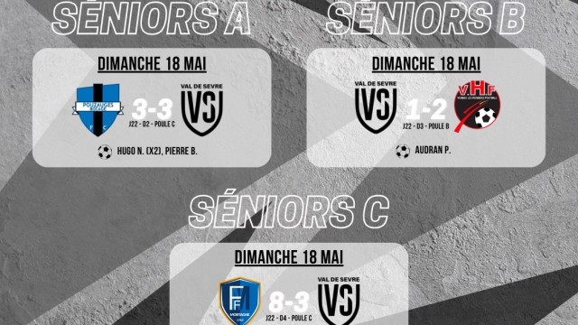 Résultats 17-18 Mai 2025 Séniors