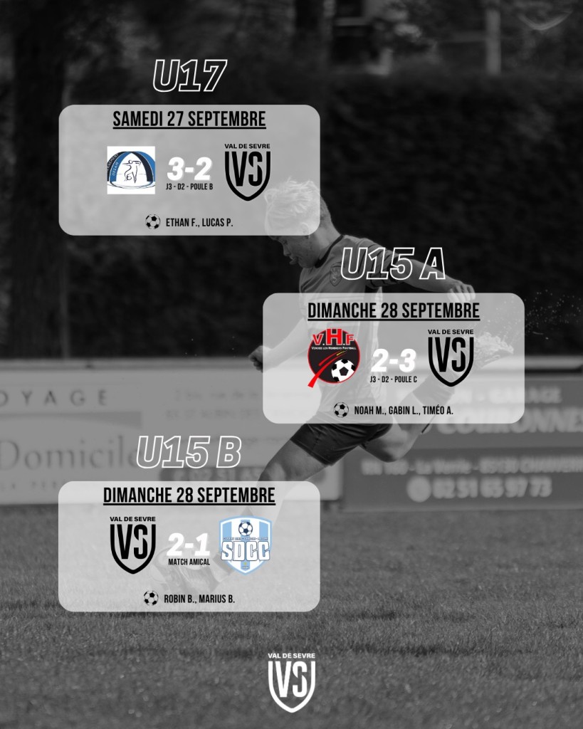 Résultats Match 27-28 Septembre 2025 Jeunes Foot à 11