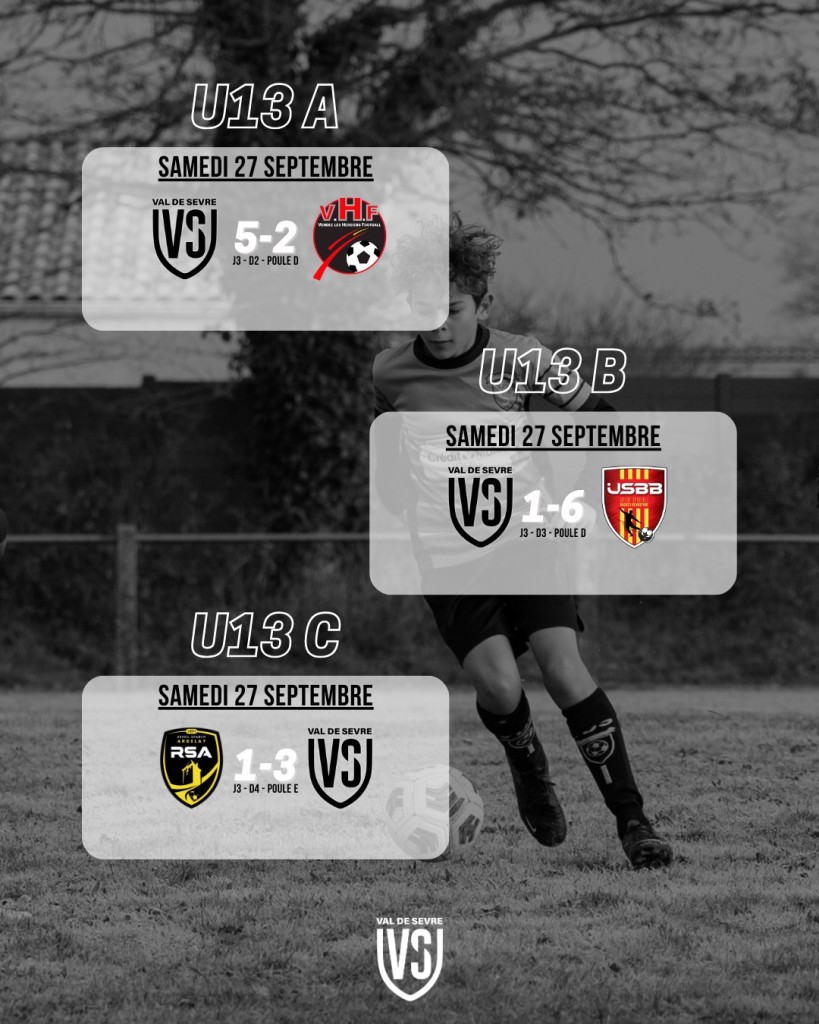 Résultats Match 27-28 Septembre 2025 U13