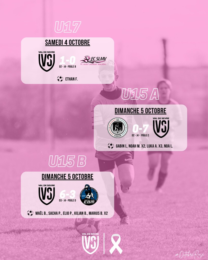 Résultats Match 4-5 Octobre 2025 Jeunes Foot à 11