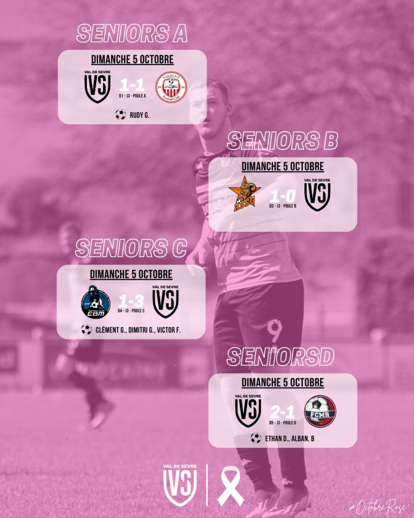 Résultats Match 4-5 Octobre 2025 Séniors