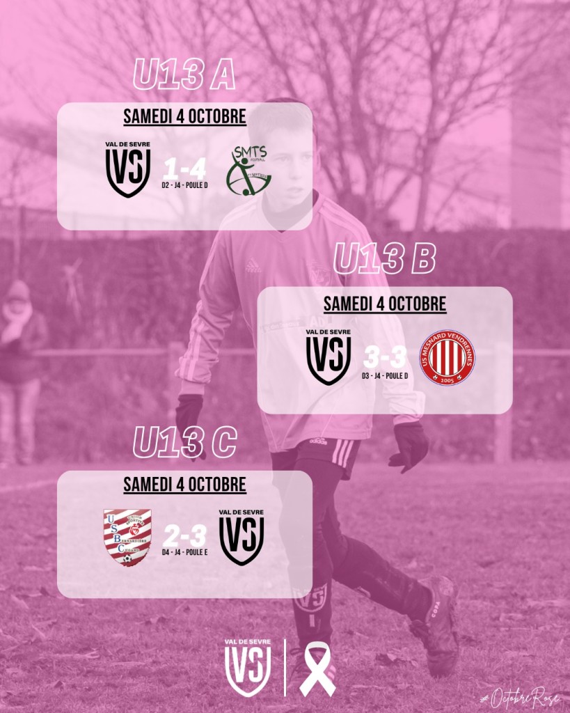 Résultats Match 4-5 Octobre 2025 U13