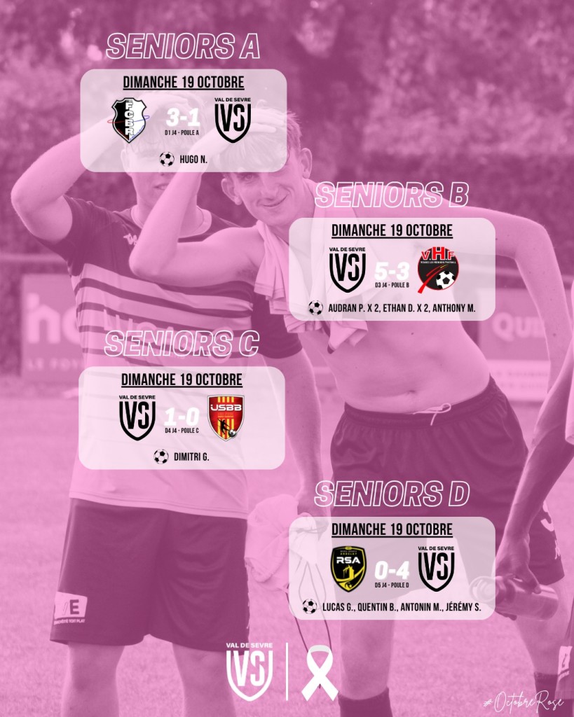 Résultats Match 18-19 Octobre 2025 Séniors