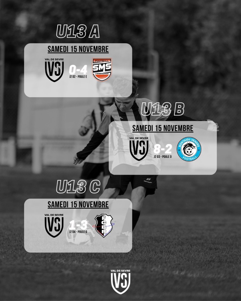 Résultats Match 15-16 Novembre 2025 U13