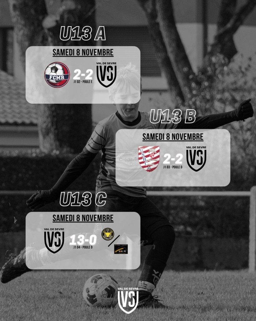 Résultats Match 8-9 Novembre 2025 U13