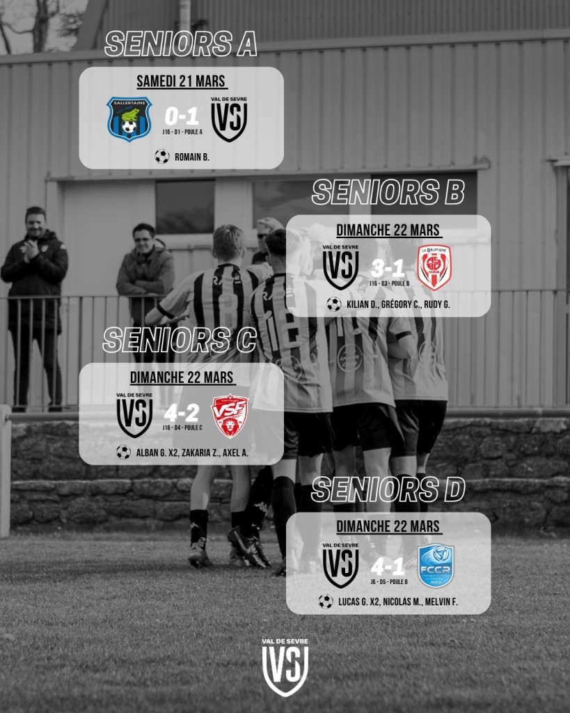 Résultats Match 21-22 Mars 2026 Séniors