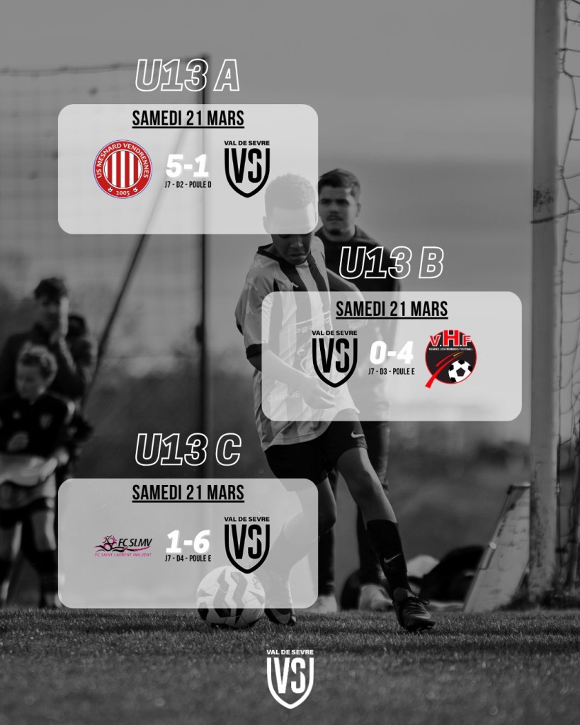 Résultats Match 21-22 Mars 2026 U13