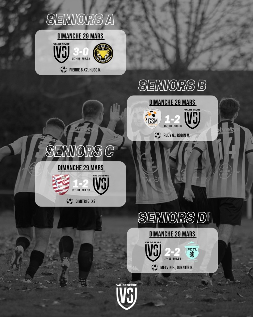 Résultats Match 28-29 Mars 2026 Séniors