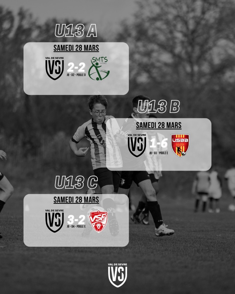 Résultats Match 28-29 Mars 2026 U13