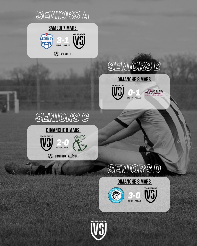 Résultats Match 7-8 Mars 2026 Séniors