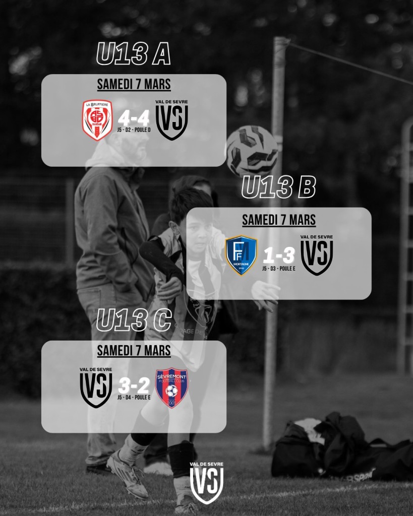 Résultats Match 7-8 Mars 2026 U13